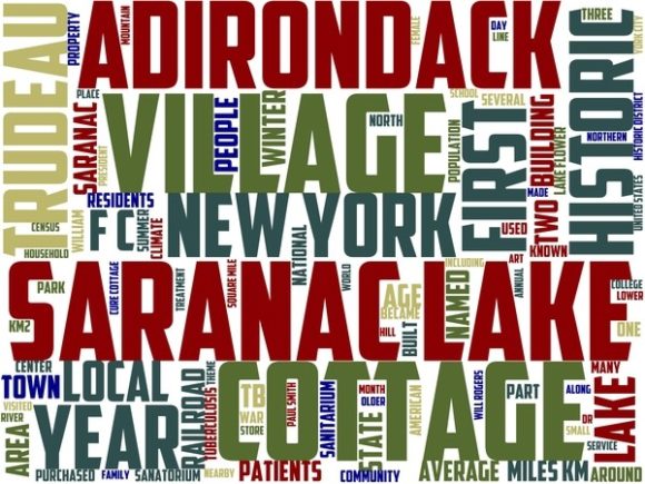 Saranac Lake Wordart Print