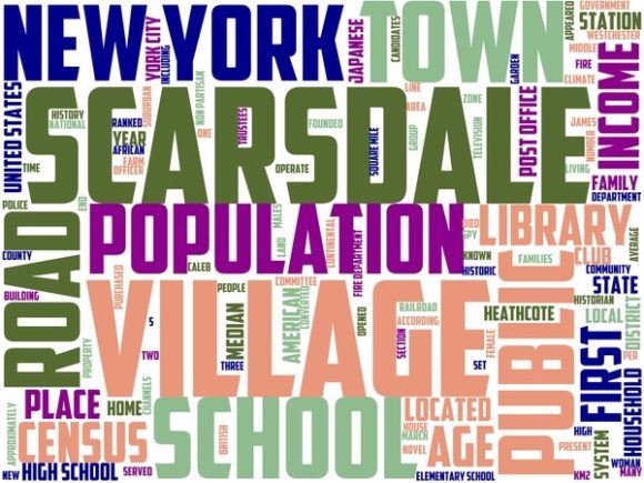 Scarsdale Wordart Background