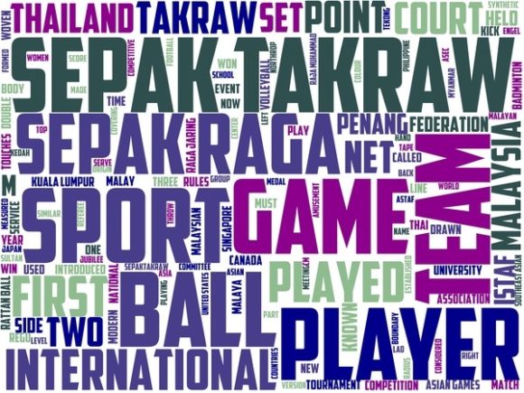 Sepak Takraw Wordart Wallpaper: A Vibrant, Hand-Drawn Wordcloud for Meaningful Creative Expression