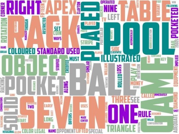 Seven Ball Typography: Hand-Drawn Word Clouds That Inspire Real Creative Projects