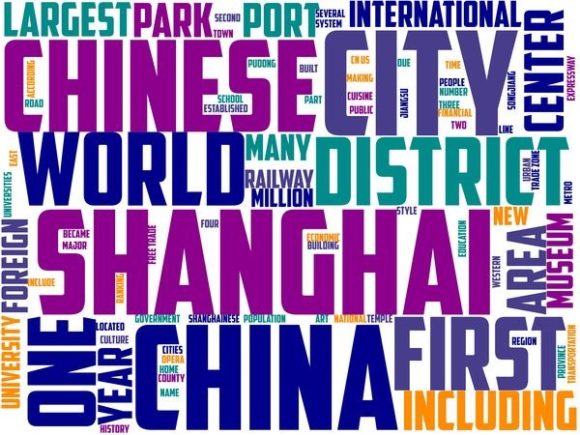 Shanghai Typography Meets Hand-Drawn Joy: Your Colorful Wordcloud Toolkit for Real-World Creativity