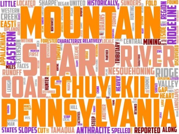 Sharp Mountain Typography: Hand-Drawn Word Clouds That Spark Joy and Sell Products