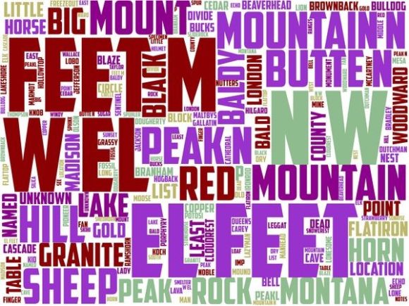 Shedhorn Mountain Typography: Hand-Drawn Wordcloud Art for Meaningful, Customizable Design