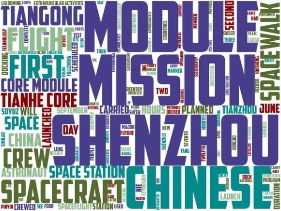 Shenzhou Typography: The Hand-Drawn Wordcloud Revolutionizing Creative Expression