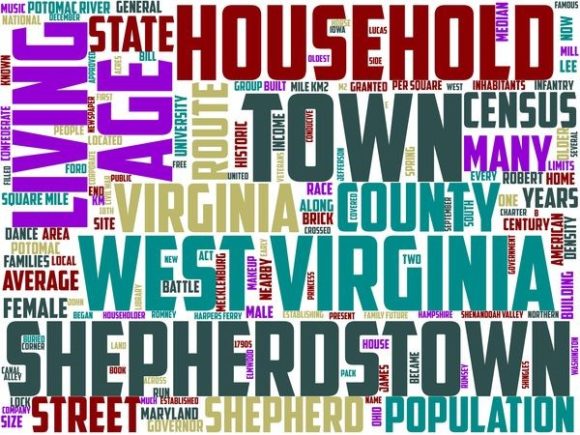 Shepherdstown Typography: Hand-Drawn Word Clouds That Spark Joy—and Sales