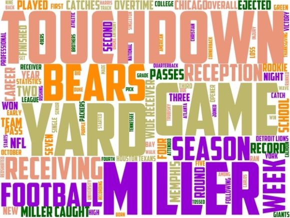 Transform Your Creations with Saw Miller Wordart Sticker